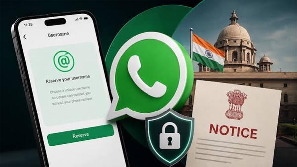 व्हाट्सएप के नए यूजरनेम फीचर पर सरकार सख्त: Meta को नोटिस, भारत में लॉन्च पर रोक!